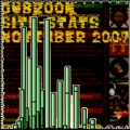 Dubroom Stats for November 2007